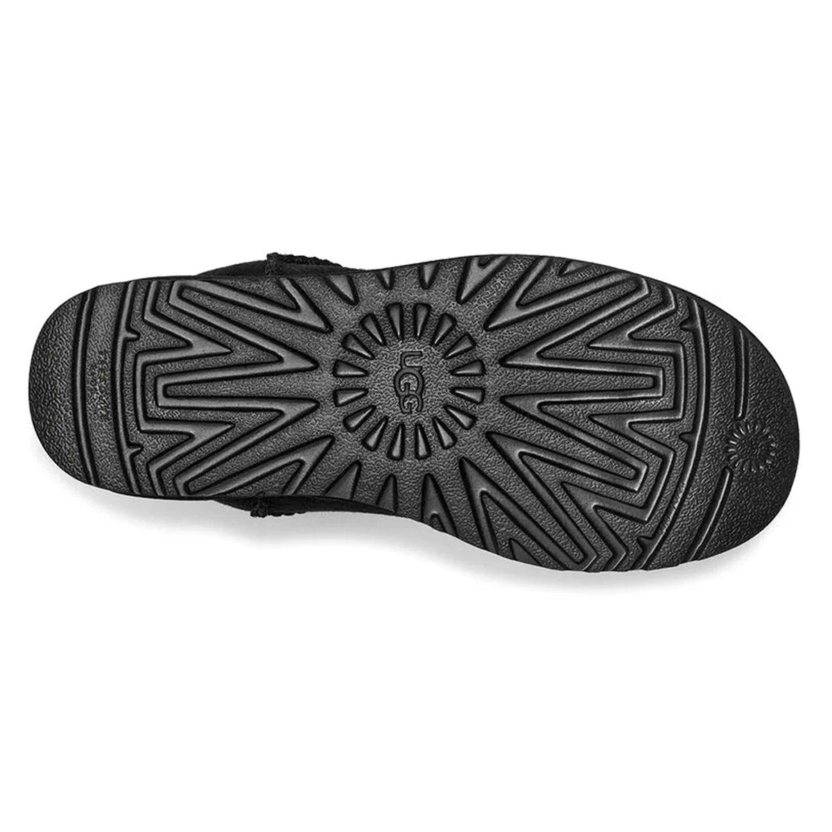 Tread pattern of a black UGG Classic Ultra Mini shoe sole with Ugg brand logo.