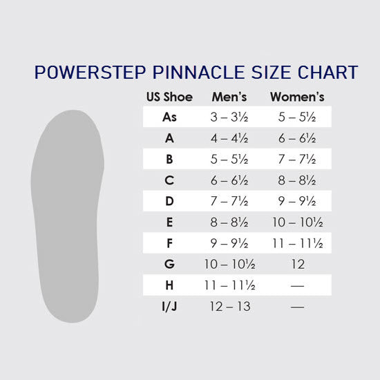 Insole size chart for Powerstep Pinnacle High Arch Replacement Insoles, showing corresponding US shoe sizes for men and women.