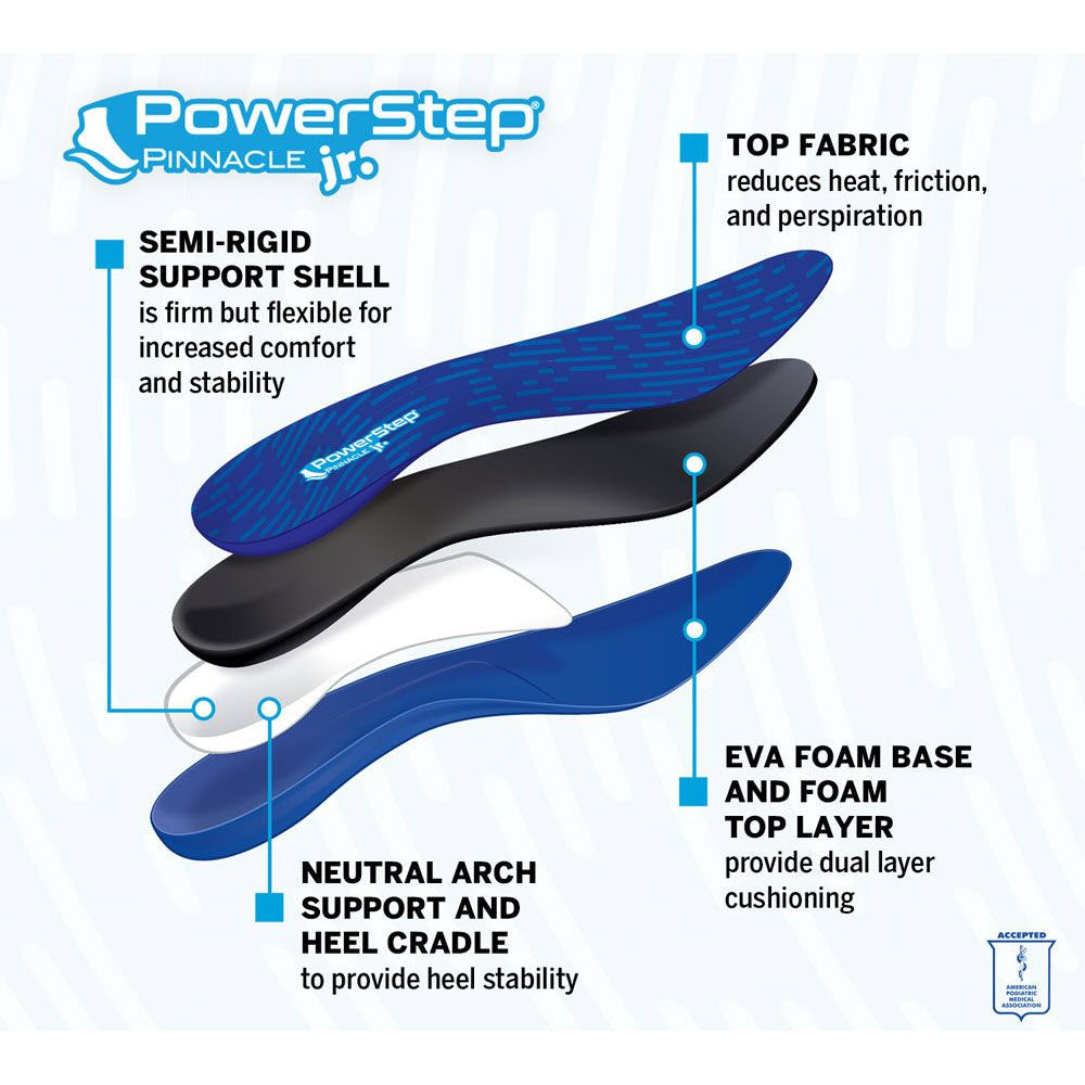 Illustration of Powerstep Pinnacle Junior shoe insoles highlighting features like semi-rigid support, neutral arch, and dual-layer cushioning with descriptive text and logos.