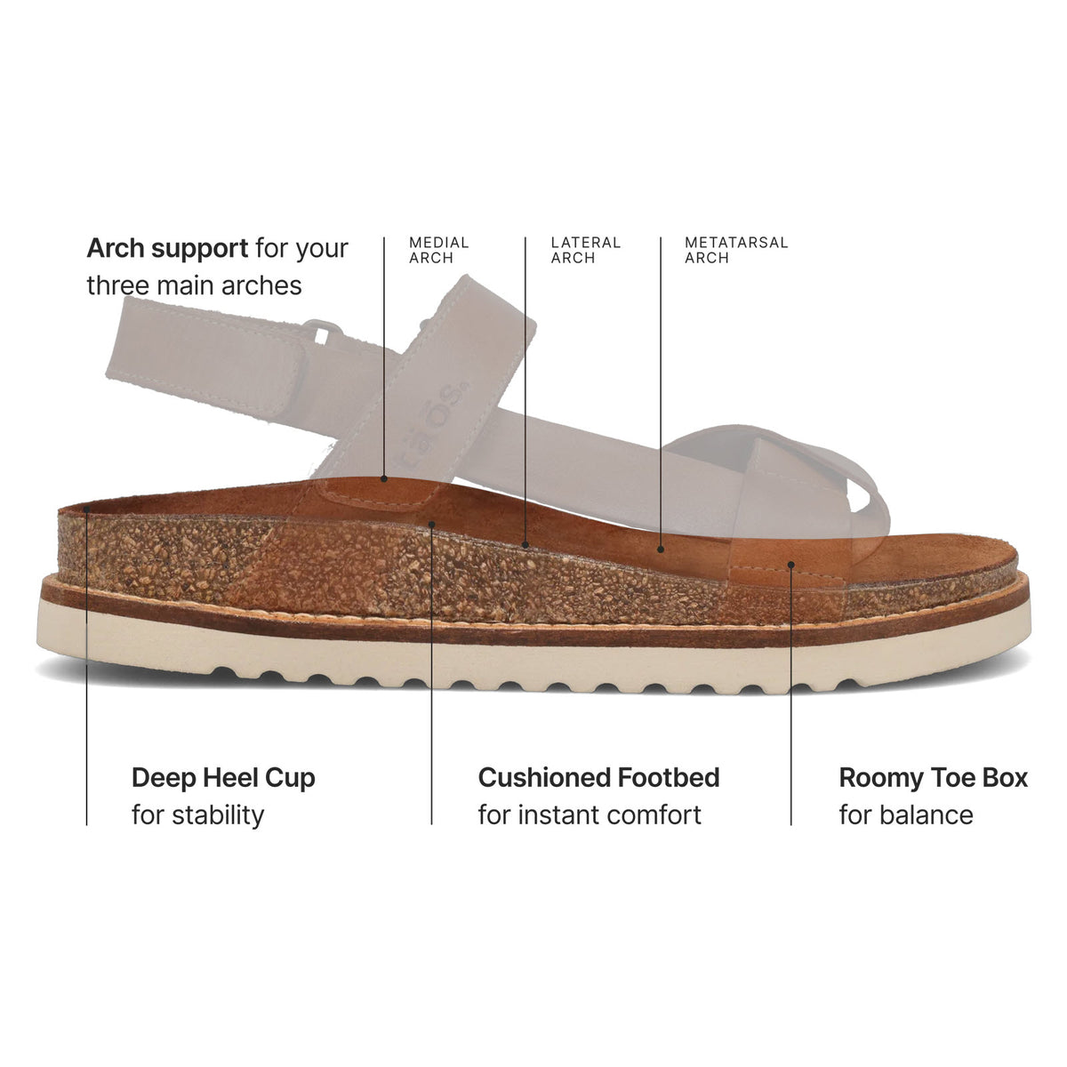 TAOS SIDEWAYS SANDAL CARAMEL - WOMENS