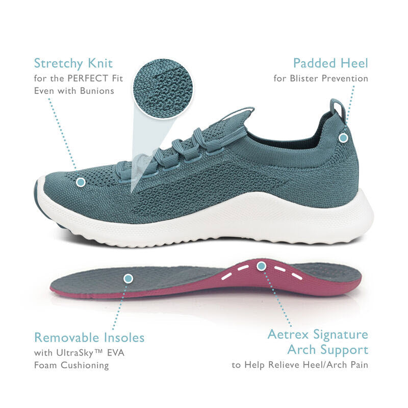 Illustration of a Aetrex Carly Navy athletic shoe highlighting its features, including a stretchy knit upper, padded heel, ultrasky eva insoles, and Aetrex Carly Navy signature arch support for women
